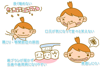 かみ合わせが悪いことによって起こりうる様々な問題
